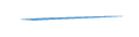 NZ Car Centre